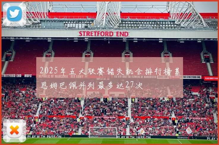 2025年五大联赛错失机会排行榜基恩姆巴佩并列最多达27次